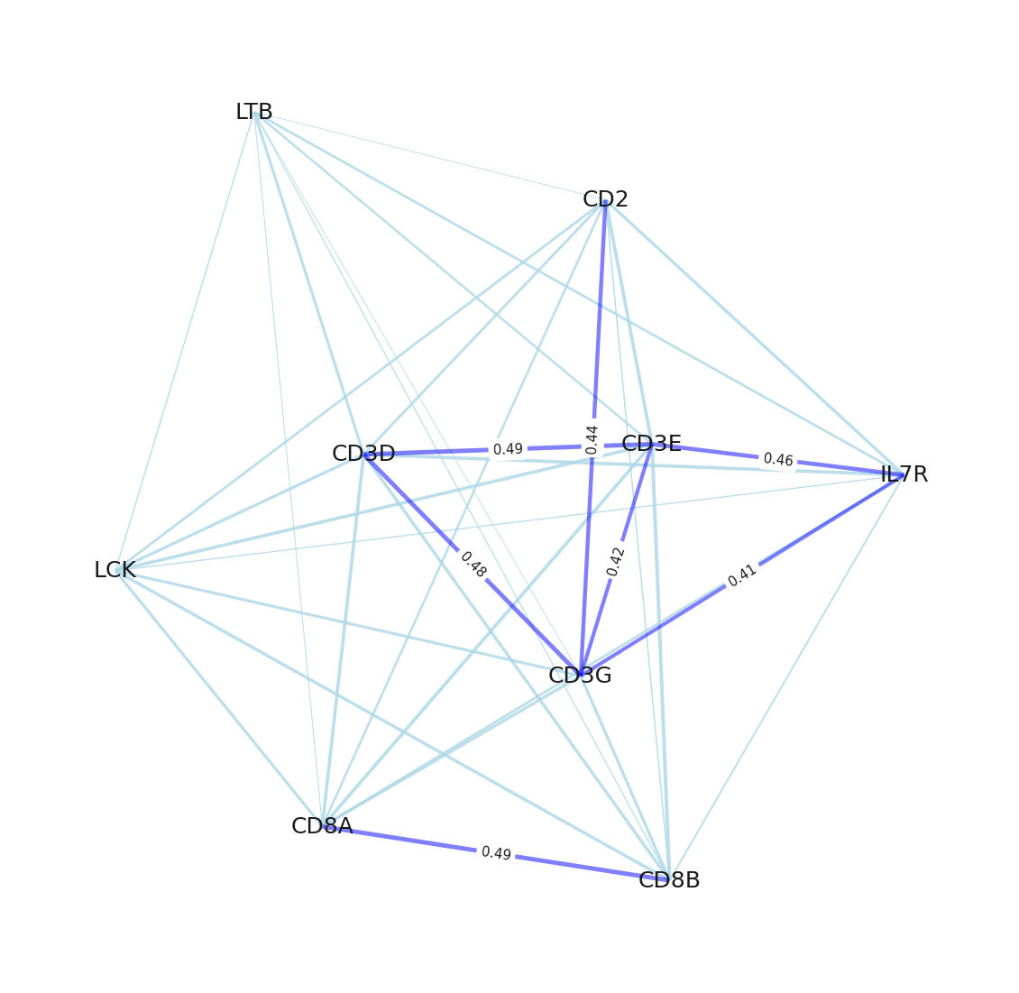 _images/tutorial_grn_25_0.png